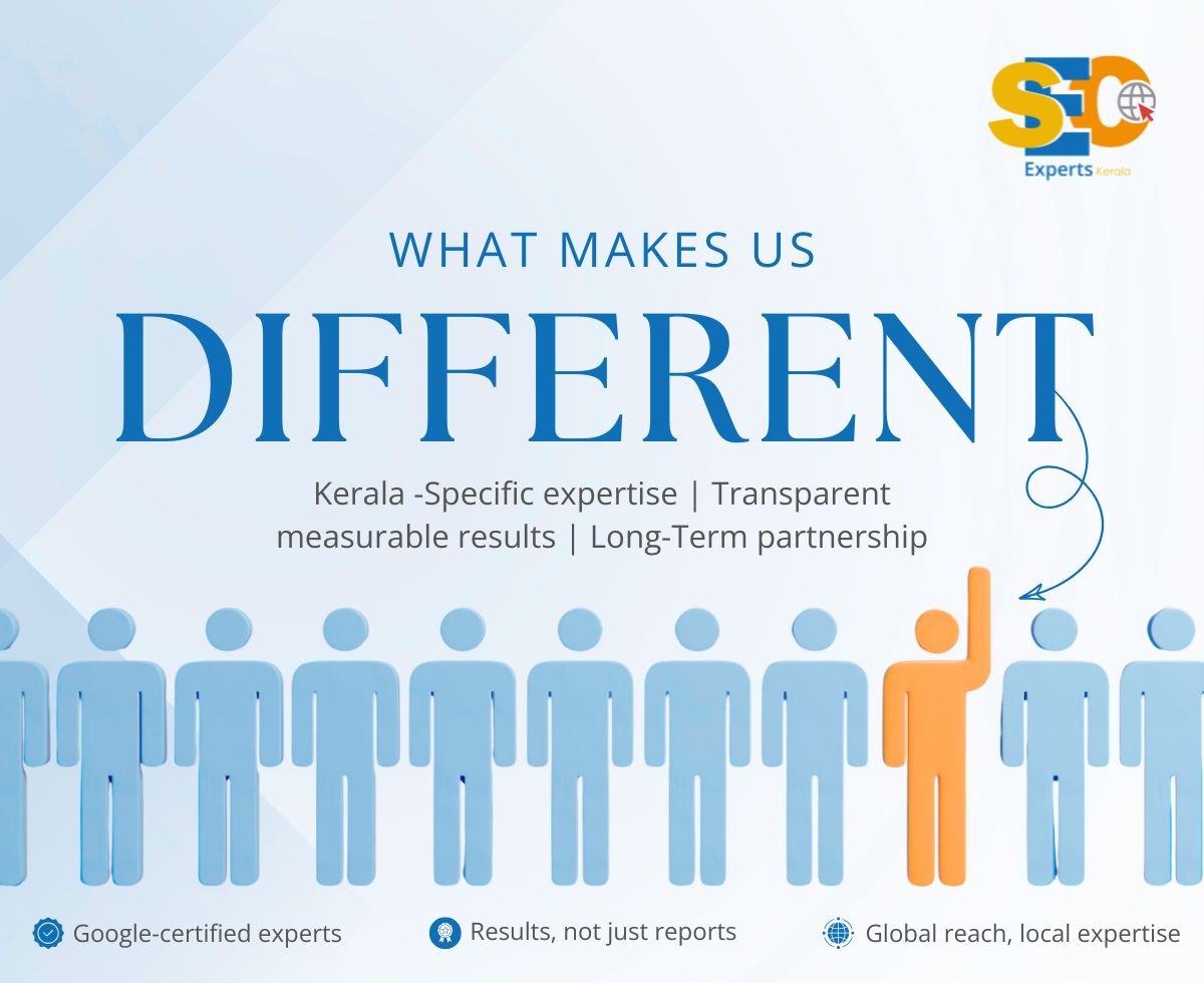 Digital Marketing Agency Thrissur